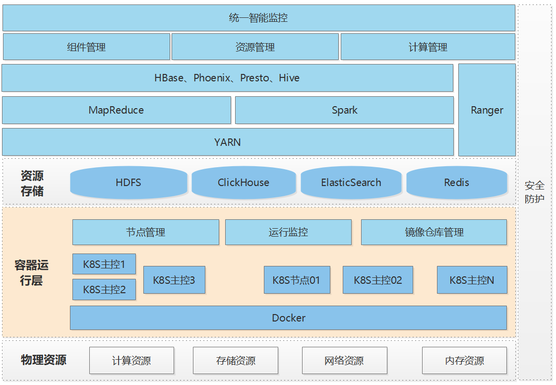 海事架構圖.png